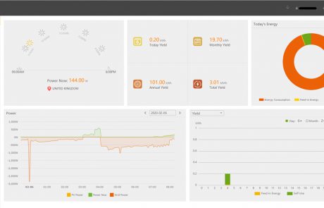 SolaX Cloud Overview page (Image: T. Larkum)