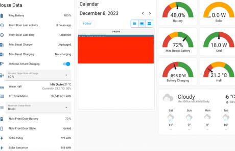 Home Assistant Interface (Image: C. Brookson)