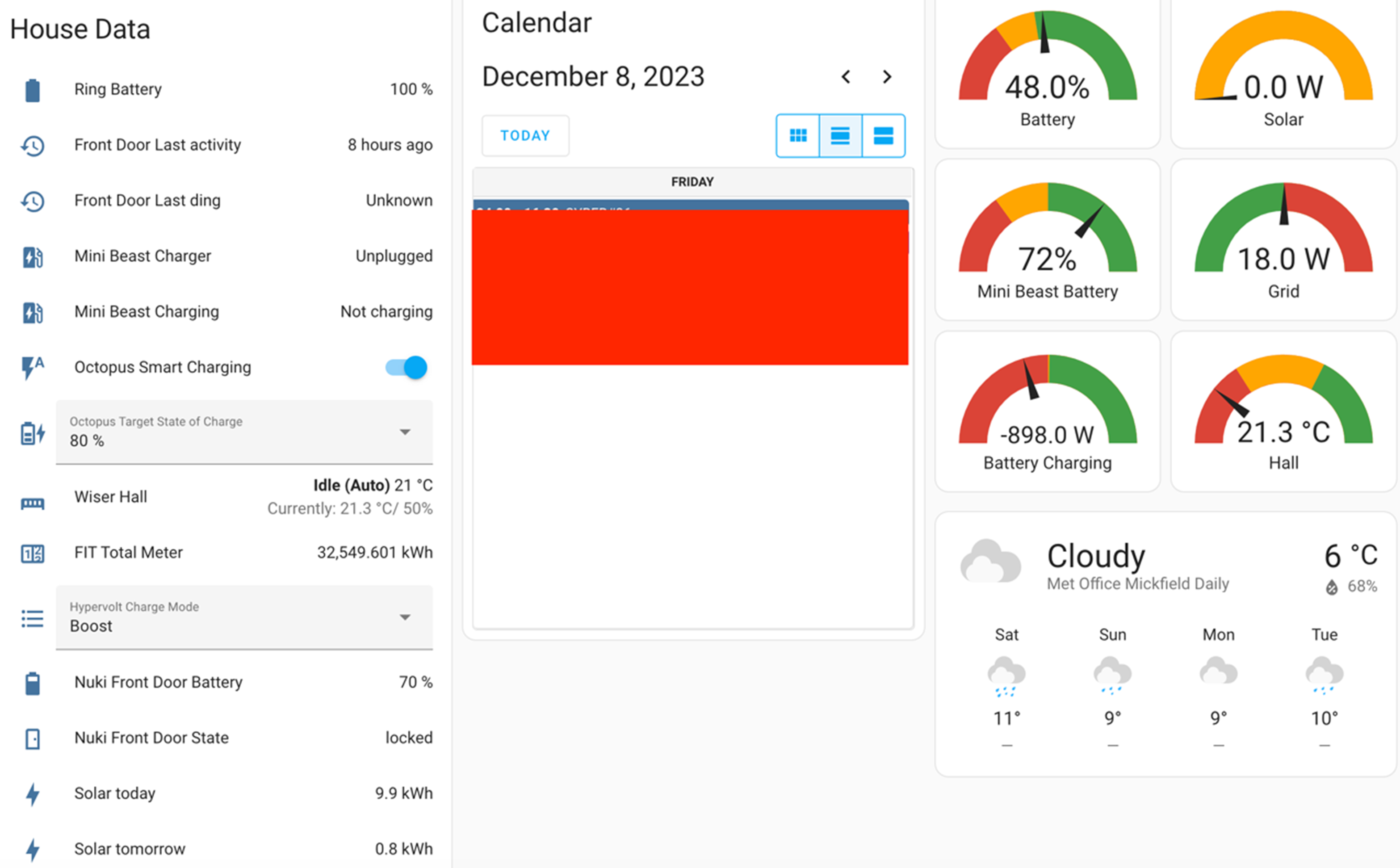 Home Assistant Interface (Image: C. Brookson)